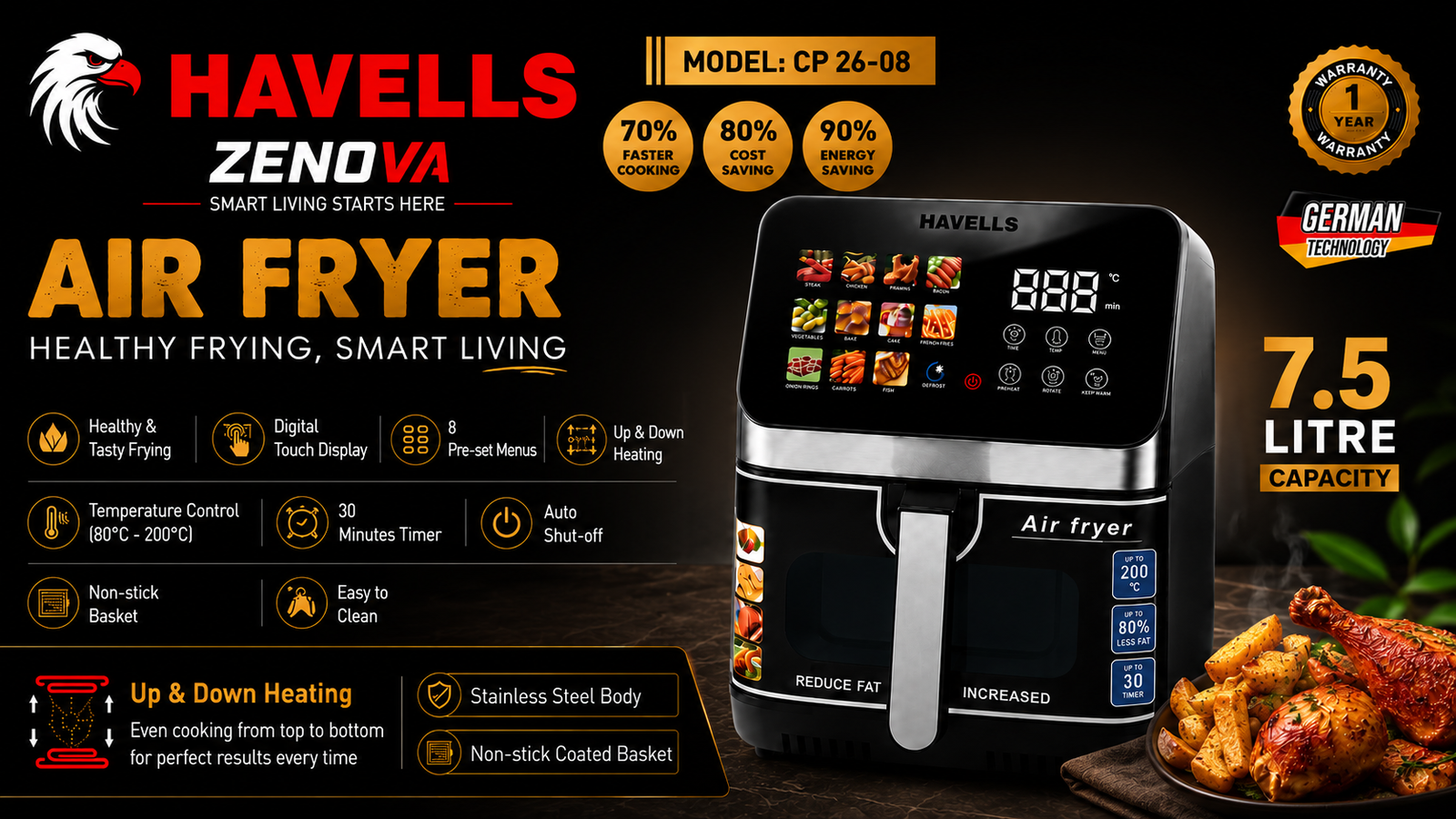 Havells Air Fryer 7.5 Litre