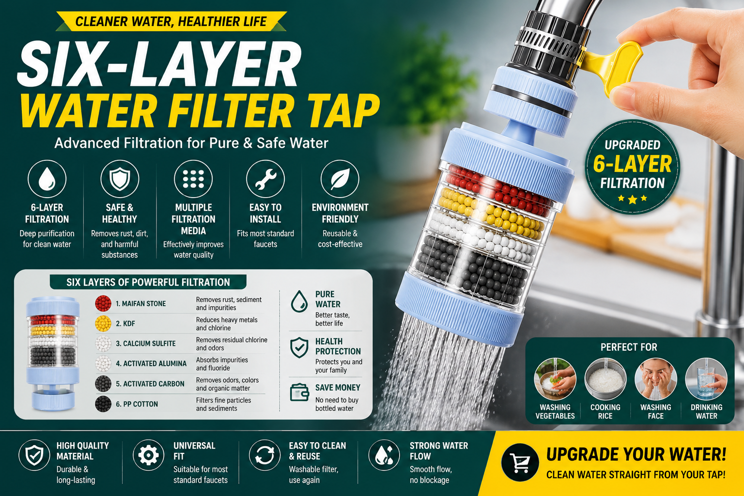 Six-Layer Water Filter Tap